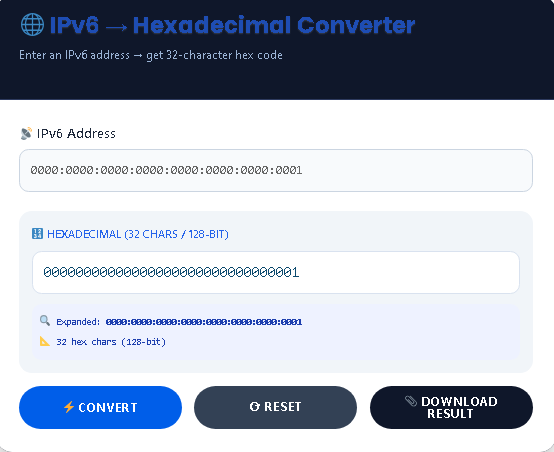 loop back ipv6 to hexadecimal