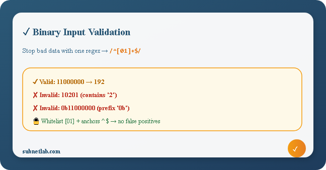 Binary input validation